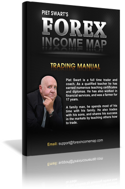 Forex income map
