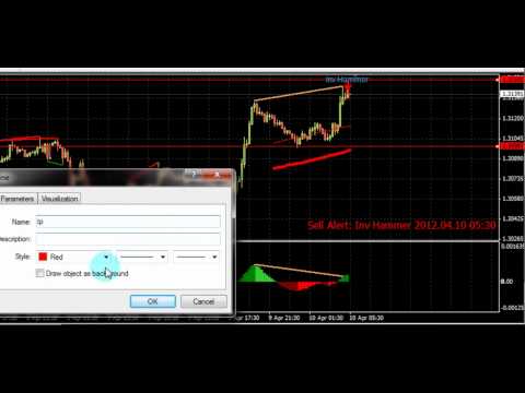 Forex octave system review