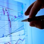 Forex Market