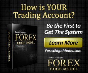Forex Edge Model Review