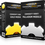 Commodity Robot Review