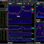 Secret Profit Levels Review