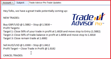 Trade Advisor Pro Reviews