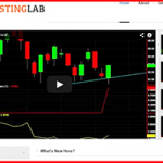 Investing Lab Review